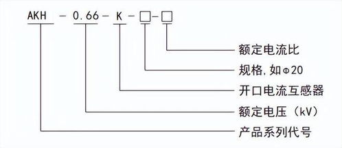 安科瑞開口式電流互感器akh 0.66 k φ ul認證 卡扣式安裝方便